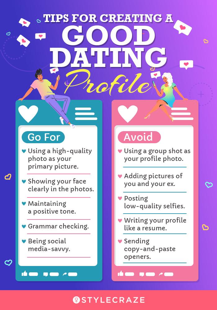NaomiDate Testimonial: What You Truly Need to Know
